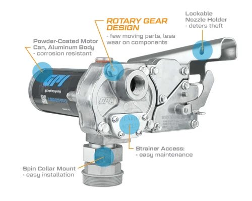 12GPM 115V M-1115® Series Fuel Transfer Pump   110000-87