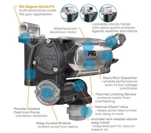 20 GPM 115V Extreme Temperature Rated V20® Series Fuel Transfer Pump   171000-51