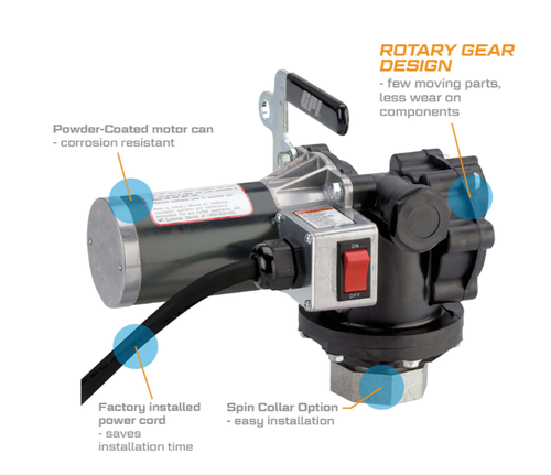 8 GPM 12V Chemical Transfer Pump   118000-2