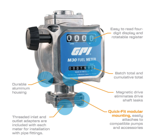 5-30 GPM M30 Series Modular Mechanical Fuel Meter   165100-04