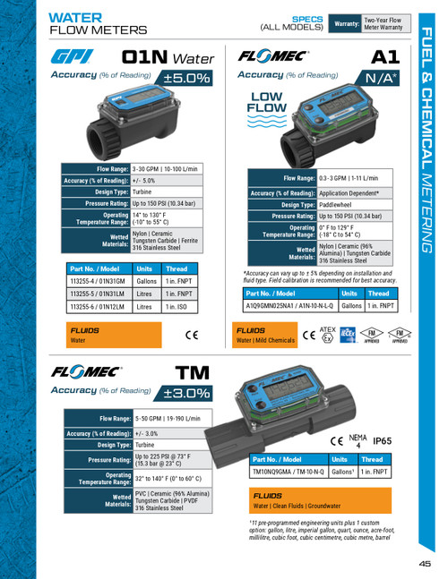 3 - 30 GPM 01N Series Digital Turbine Flow Meter   113255-6