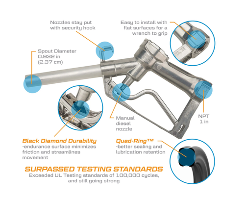 1" FNPT Fuel Nozzle Manual Shut-Off   155000-04