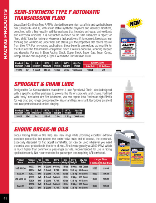 20W-50 Racing Engine Break-In Oil 18.9L Pail  10638