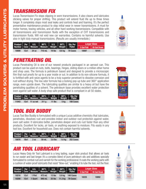 Transmission Fix 710ml Bottle   20009