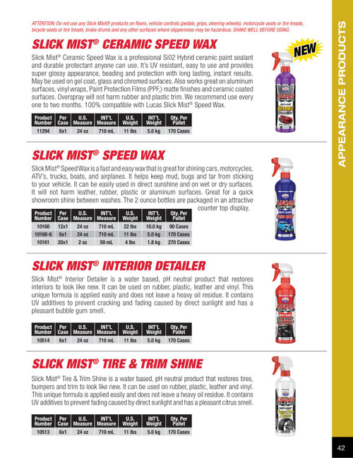 Slick Mist Interior Detailer 710ml Bottle   20514