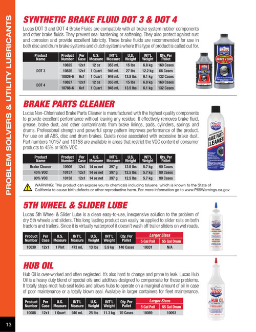 Synthetic Brake Fluid DOT 3 946ml Bottle   20826