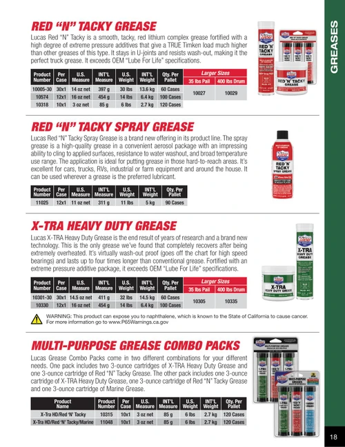 Red "N" Tacky Lithium Grease 11oz Aerosol   21025