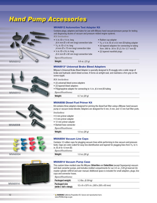 Universal Brake Bleed Adapters   MVA6913