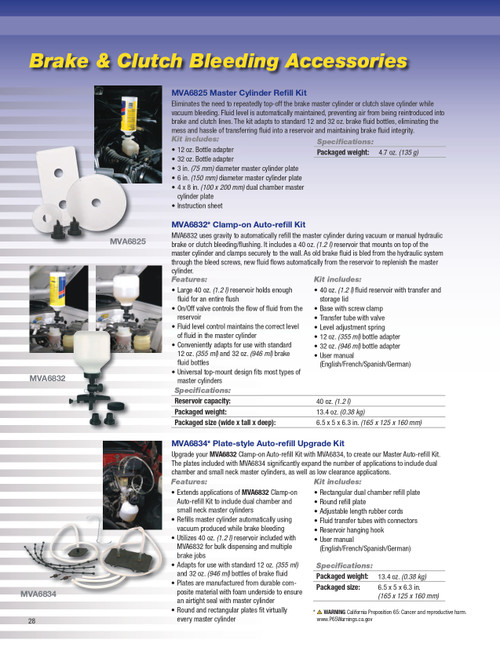 Master Cylinder Refill Kit   MVA6825