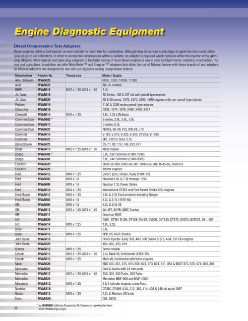 Diesel Compression Test Adapter   MVA5617