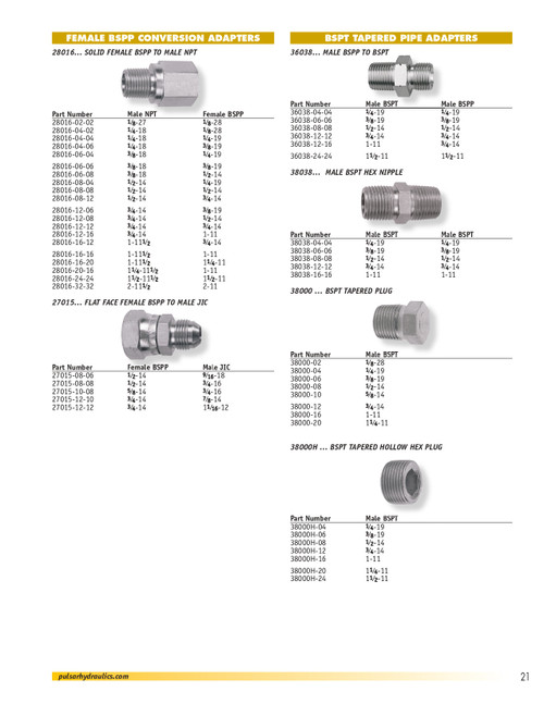 3/4 x 3/8" Steel Male NPT - Female BSPP   28016-12-06