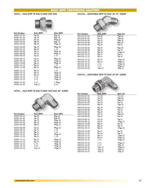 1/2 x 1-7/16"-12 Steel Male BSPP - Male ORFS Connector   36093-08-16
