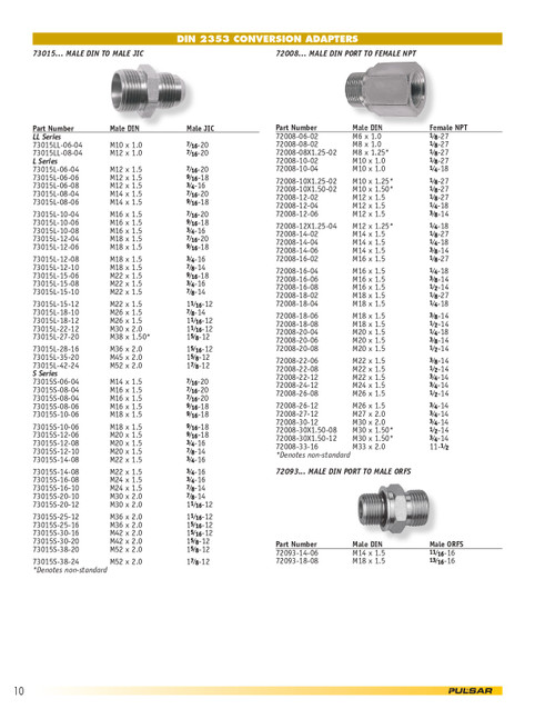 M24-1.5 x 1/2" Steel Male Metric - Male JIC   73015S-16-08