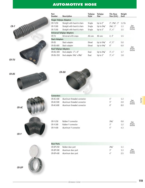 3" Rubber Y Connector   CR-Y-300