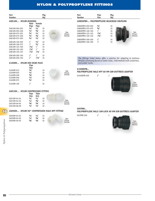 1-1/2" Polypropylene Bulkhead Coupling w/ EPDM Seal  G0808PBH-150-150