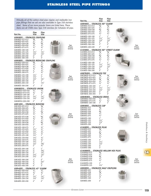 1-1/2" Stainless Steel 316 Female NPT Tee  G08T88SS-150-150