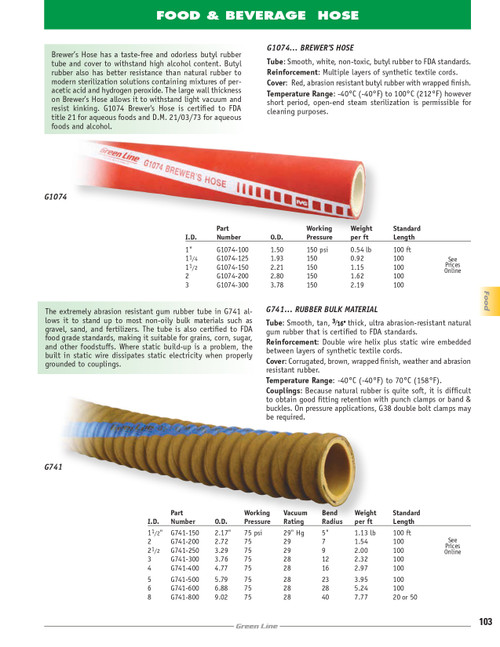 3" Brewer's Hose   G1074-300