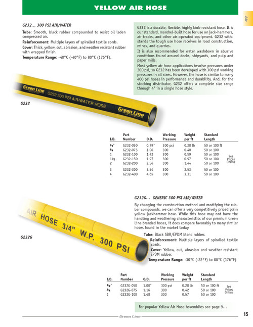 4" Air/Water Hose   G232-400