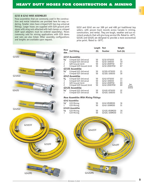 3/4" x 50' Rock Drill Hose Assembly w/ Universal Fittings   G242-075U50