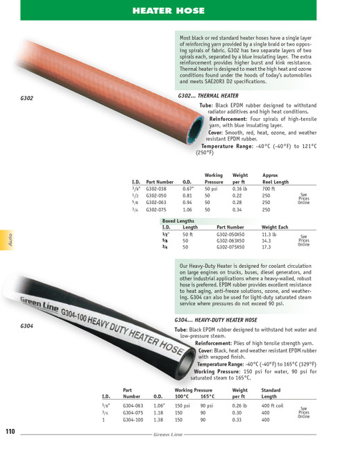 1" Heavy Duty Heater Hose   G304-100