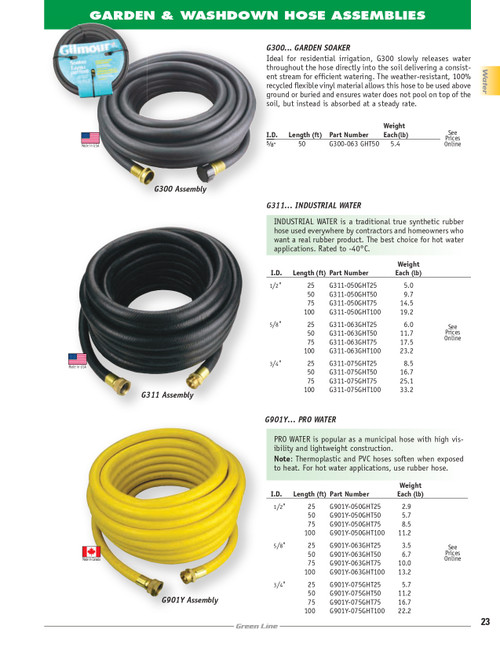 3/4" x 50' Industrial Water Hose Assembly   G311-075GHT50