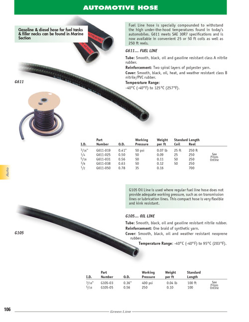 1/4" Fuel Line Hose   G611-025