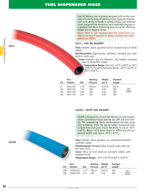 1" Fuel Oil Delivery Hose   G623-100