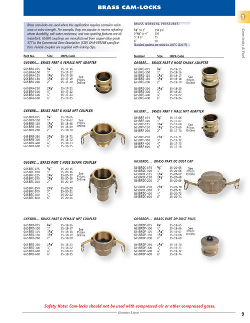 3/4" Brass Type A Male Camlock - Female NPT  G65BRA-075