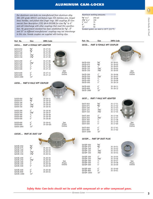 3/4" Aluminum Type D Female Camlock - Female NPT  G65D-075