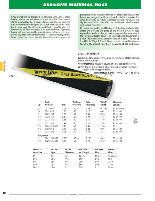 2-3/8" Sandblast Hose   G722-238-315