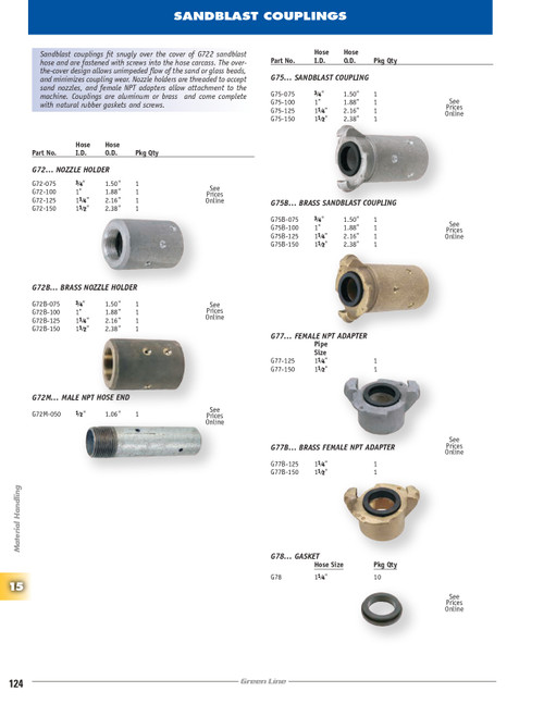 1-1/2" Sandblast Coupling  G75-150