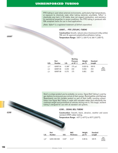 1/4" PTFE (Teflon®) Tubing   G800T-04