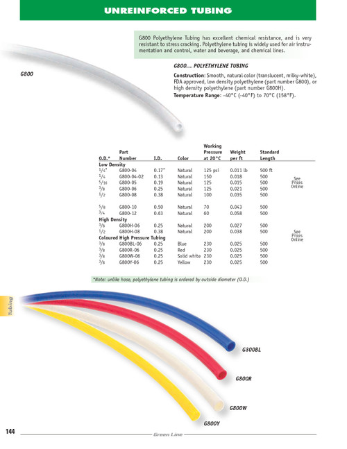 3/8" White High Pressure Polyethylene Tubing   G800W-06