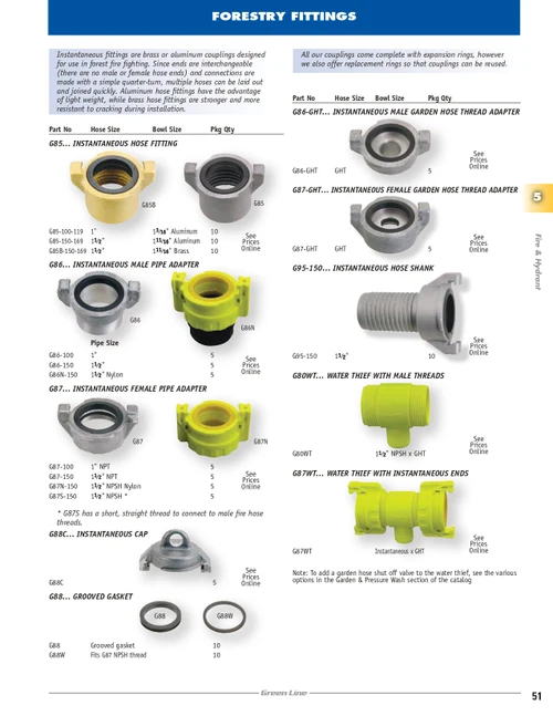 1-1/2" Nylon NPSH Water Thief - Male Garden Hose  G80WT