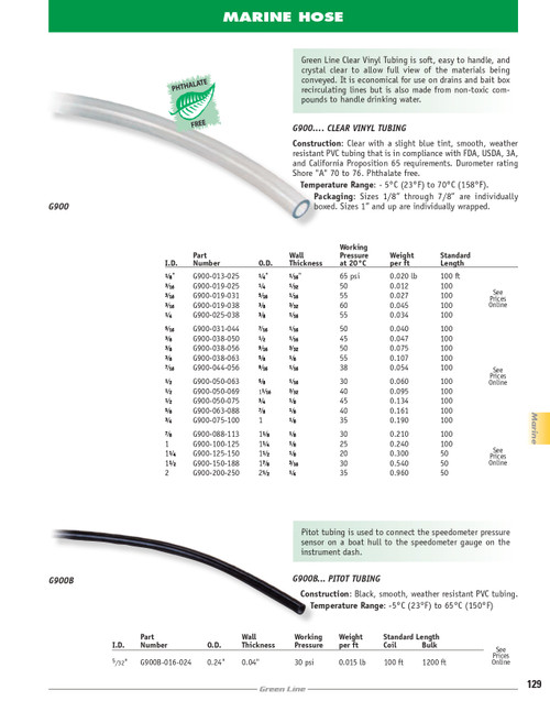 1 x 1-1/4" Clear Vinyl Tubing   G900-100-125