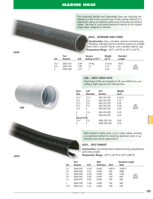 2 x 2" Vinyl Swivel Screw Cuff   G90S-200-200
