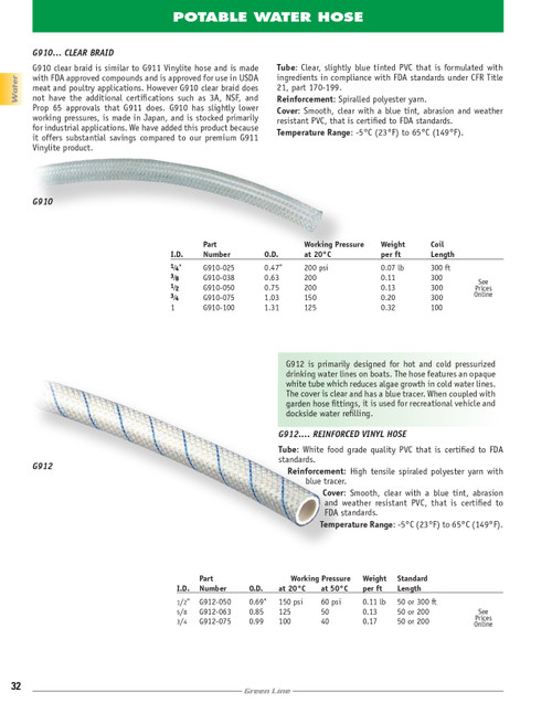 1/4" Clear Braid Hose   G910-025