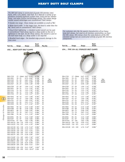 6.85 - 7.36" T-Bolt Clamp - S/S Band - Ferrous Bolt  G92-174187