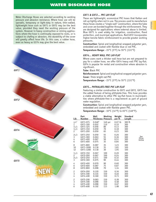 3" Heavy Wall Red PVC Lay-Flat Hose   G974-300