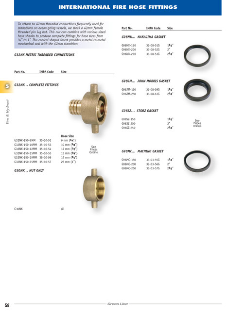 2-1/2" Machino Replacement Gasket  G98MC-250