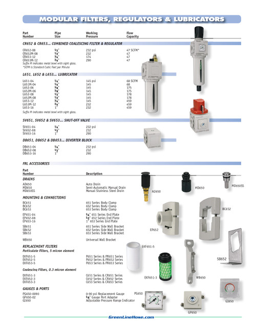 Plastic Automatic/Manual Drain for 651, 652 & 653 Series Filters  MD650