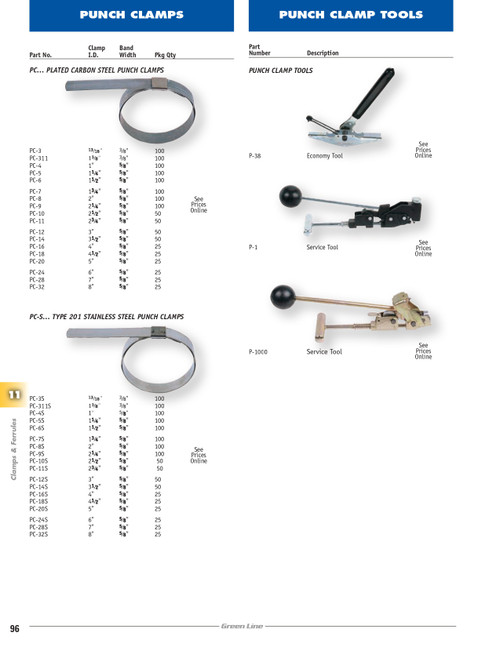2-1/4" Stainless Punch Clamp  PC-9S
