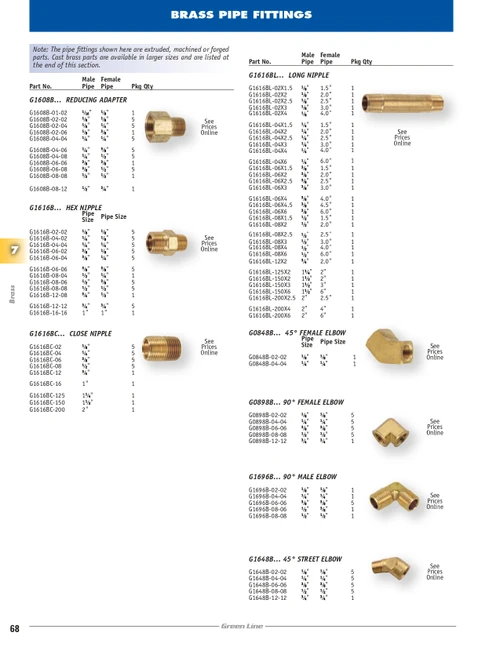 3/8 x 2-1/2" Brass Male NPT Pipe Nipple   G1616BL-06X2.5
