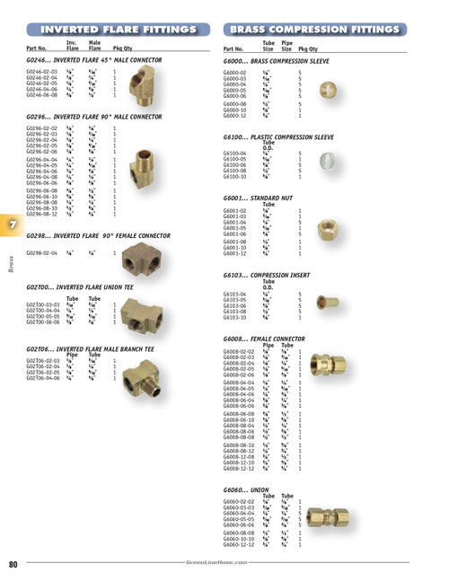 1/2 x 3/4" Brass Female NPT - Compression Connector   G6008-08-12