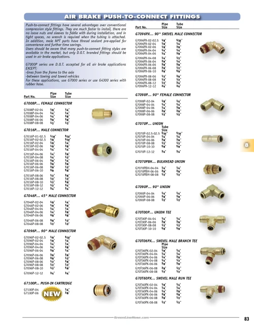 1/4 x 1/4" Brass Male NPT - DOT Push-To-Connect Connector   G7016P-04-04