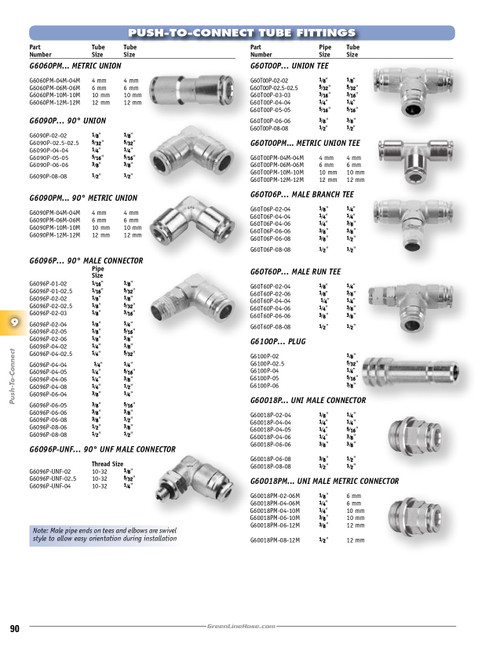 1/8 x 1/4" Nickel Plated Brass Uni Thread - Push-To-Connect Connector   G60018P-02-04