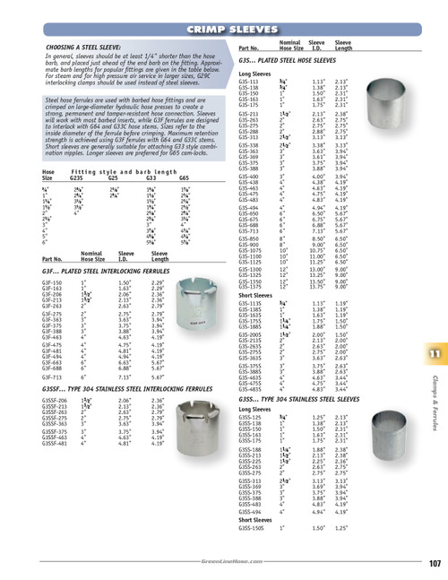 4.83" Plated Steel Short Hose Sleeve   G3S-483S