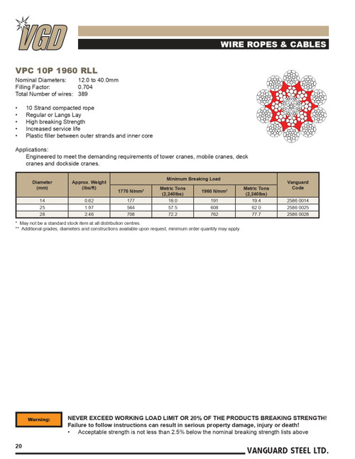 25mm VPC 10P 1960 Wire Rope   2586 0025