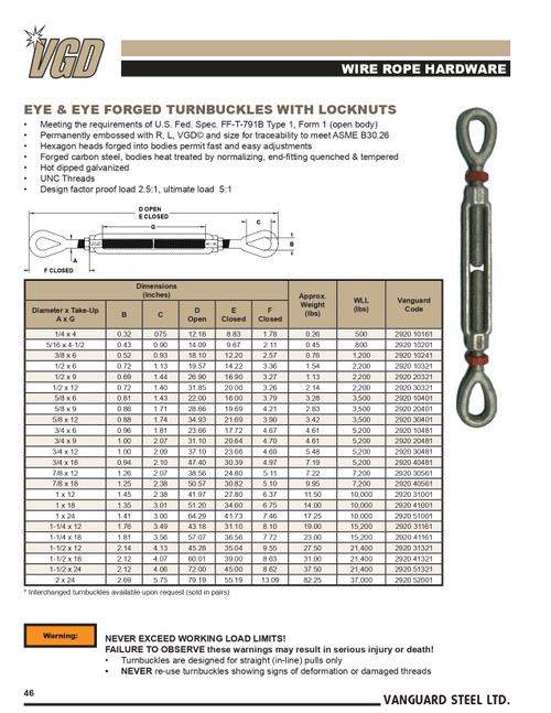 3/4 x 6" Forged Steel Turnbuckle Eye & Eye   2920 10481