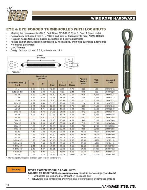 1 x 18" Forged Steel Turnbuckle Eye & Eye   2920 41001